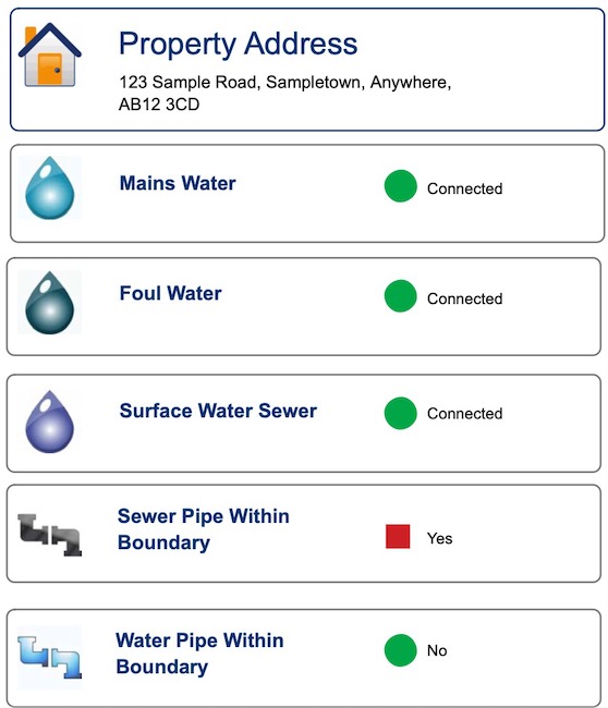 Drainage & Water Search